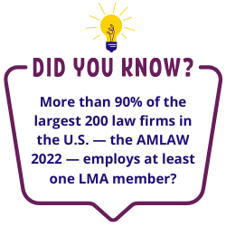 LMA Did You Know Graphic